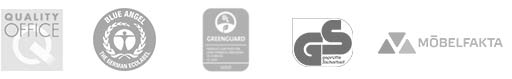 Accis certificates