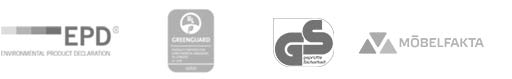 Normo certificates
